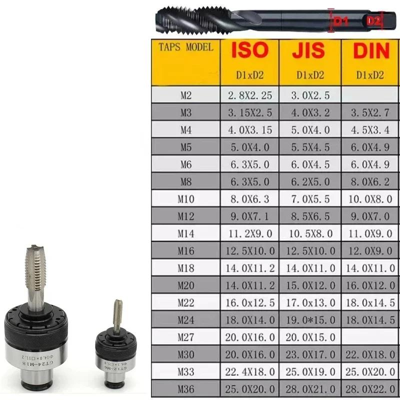 Mandrin à tarauder GT12 GT24 TC820, Protection contre les surcharges et le couple, veste Flexible, M