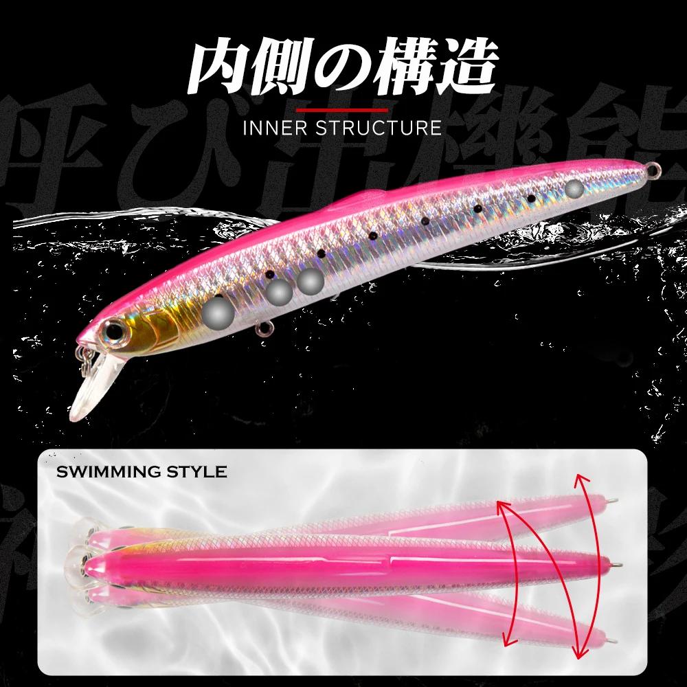 Hunthouse Saruna vairon 90 & 125 & 147mm leurre flottant Wobbler appât Jerkabit leurre pour la pêche