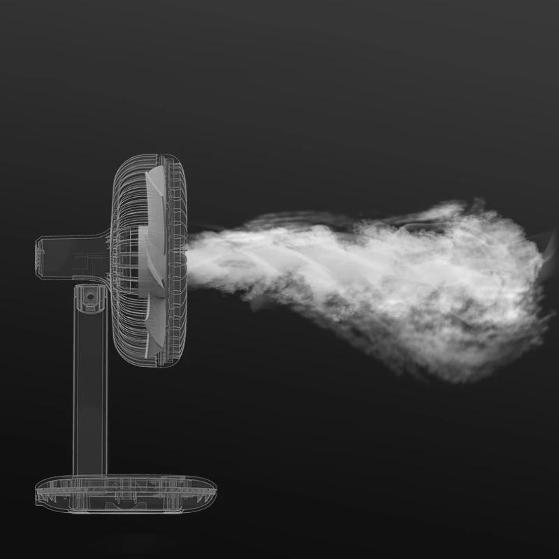 Millet Ventilateur de bureau portable, aste par USB, pour l'extérieur, mini ventilateur de sol silen