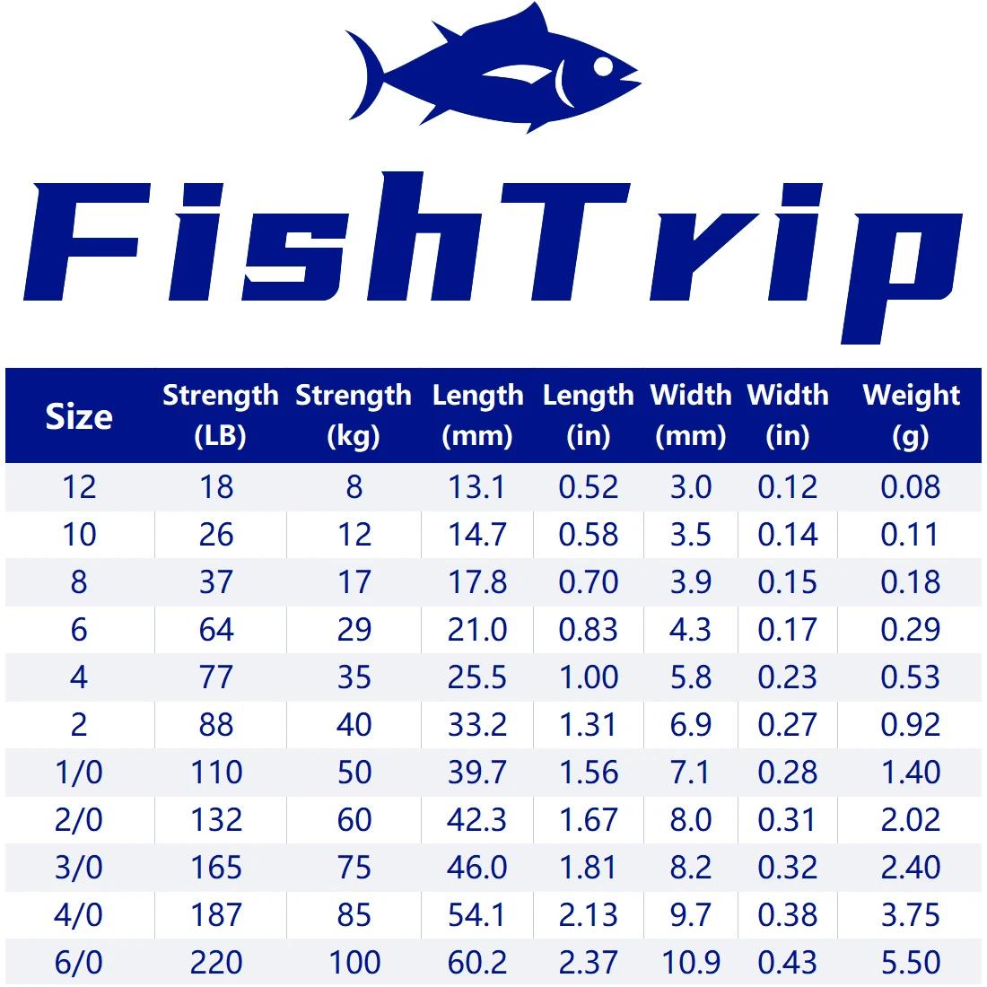 FishTrip pêche Snap pivotant 10 ~ 100 pièces lien secré Lok roulant émerillons leurres connexion Sna