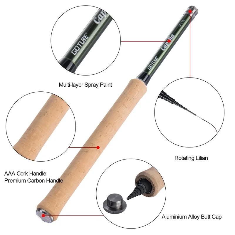 Goture Portable 12FT 3.6M Kit de canne à pêche à la mouche télescopique avec sac de Tube de transpor