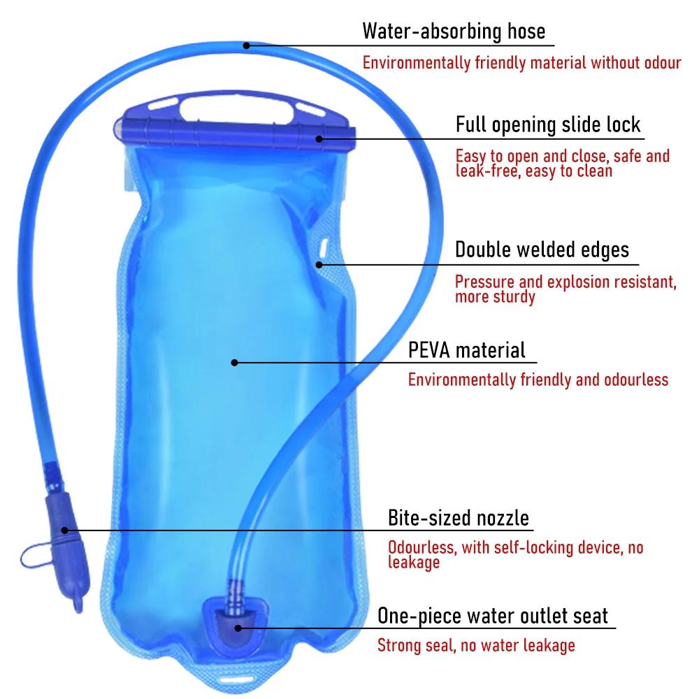 ThinkRider-Sac à dos d'hydratation pour la course, vessie d'eau, réservoir d'eau, sac de rangement s