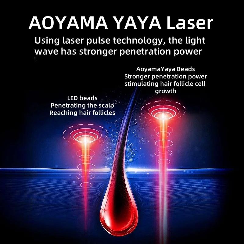 Casque laser 312 pour la croissance des cheveux, thérapie par lumière rouge, chapeau laser rouge pou