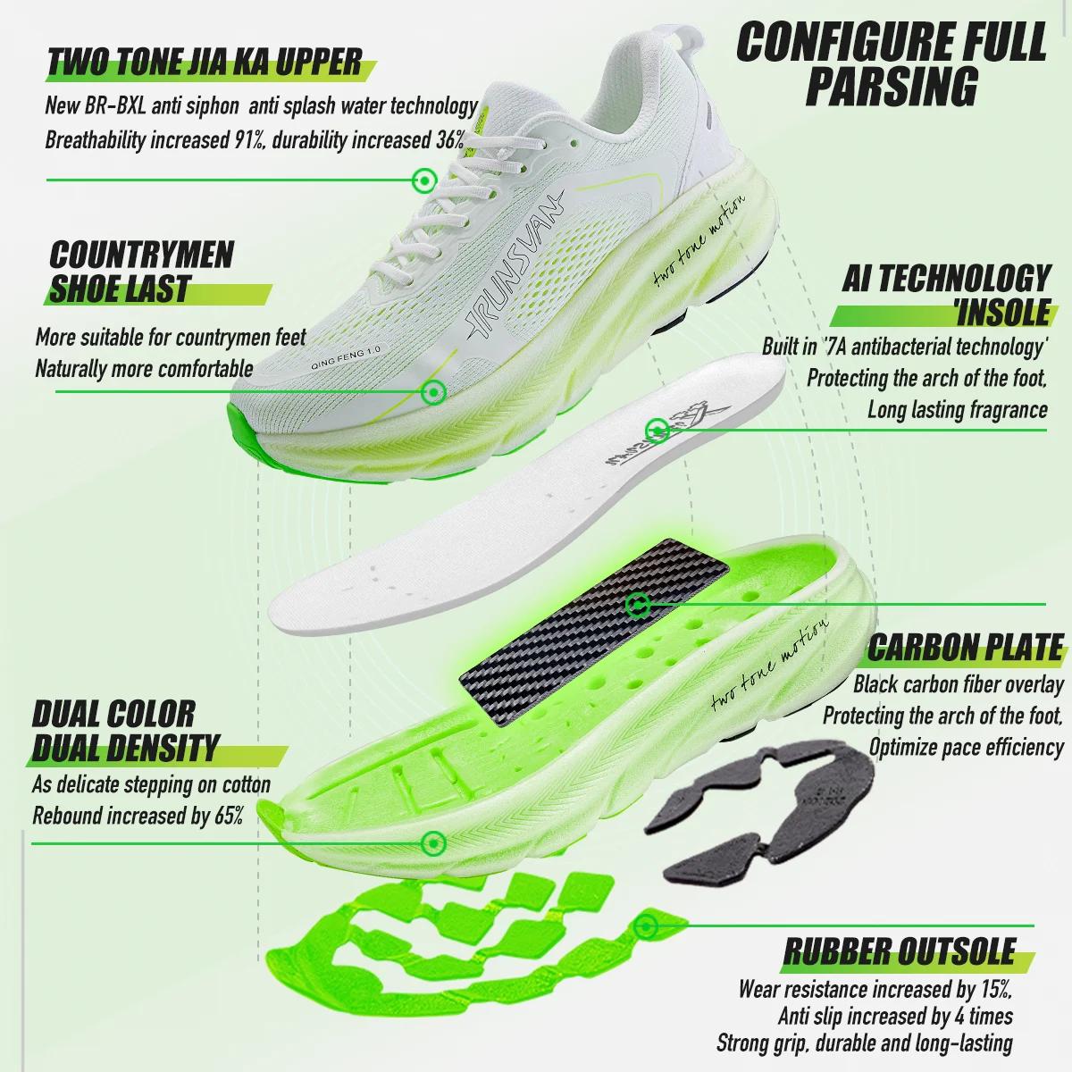 Irunsvan Qfeng1.0 chaussures de course plaquées carbone double couleur double densité absorbant les