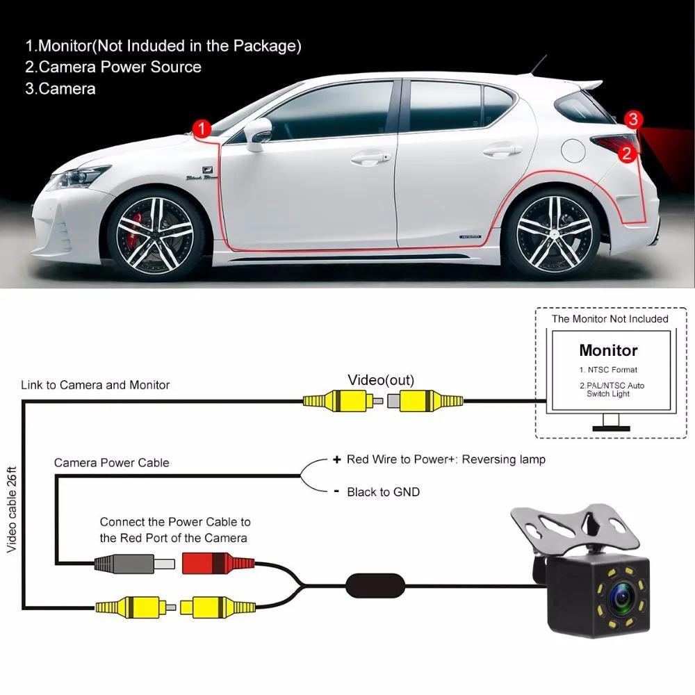 GRANDnavi caméra de recul de voiture HD CVBS480P lien de stationnement caméra de recul étanche Versi