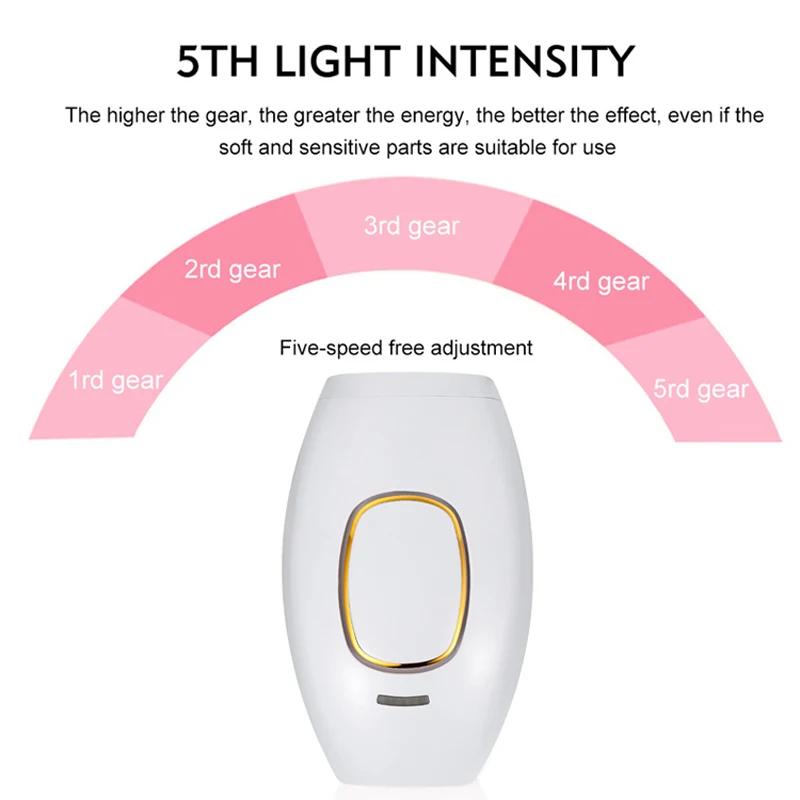 Épilateur laser professionnel à usage domestique pour homme et femme, combiné d'épilation IPL en con