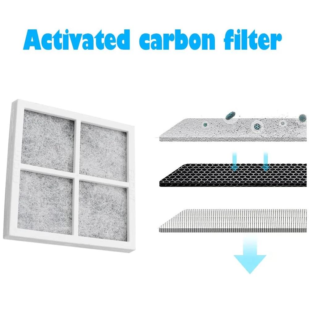 Filtre à Air pour réfrigérateur, filtre à charbon actif Baven, filtre de remplacement pour réfrigéra