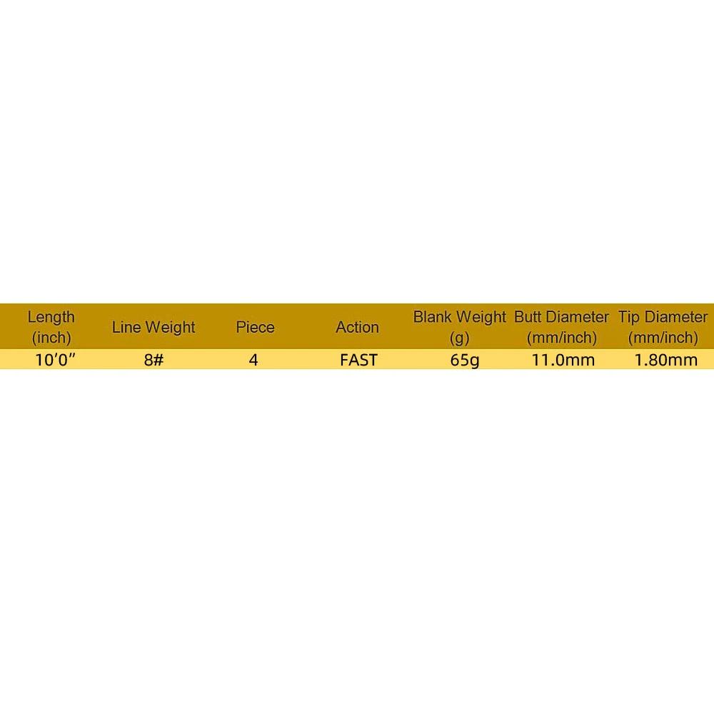 IM12 10'8 ''3wt 4 pièces et 10'0' 8wt 4 pièces canne à pêche en carbone Transparent noir blanc Actio