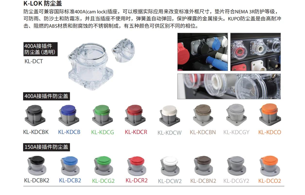 Prise Camlock mâle/femelle en laiton 400A avec couvercle Transparent