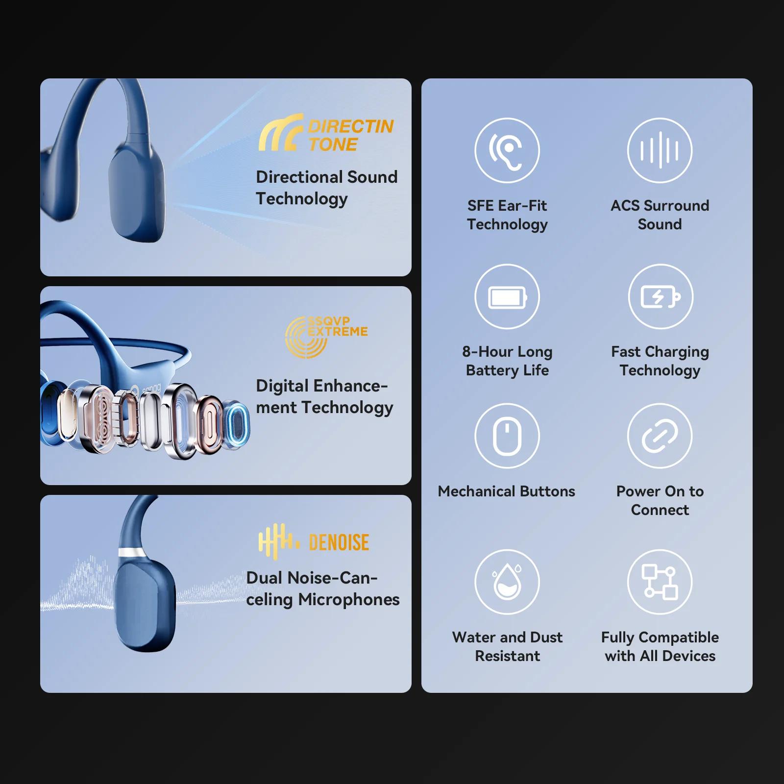 Sanag A5X véritable Conduction osseuse casque sans fil Sport oreille ouverte Bluetooth écouteurs 3D