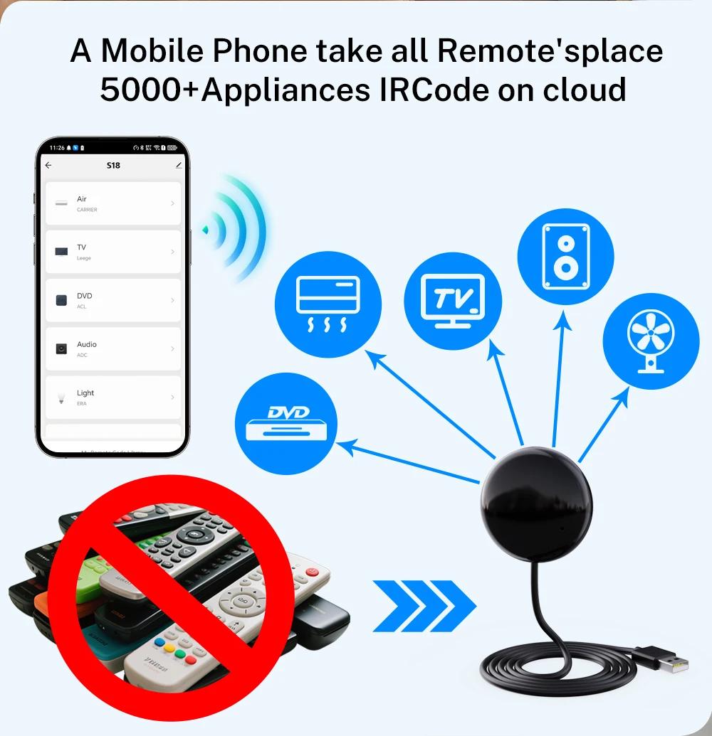 Tuya Smart WiFi IR télécommande universelle pour contrôle de maison intelligente pour TV climatiseur