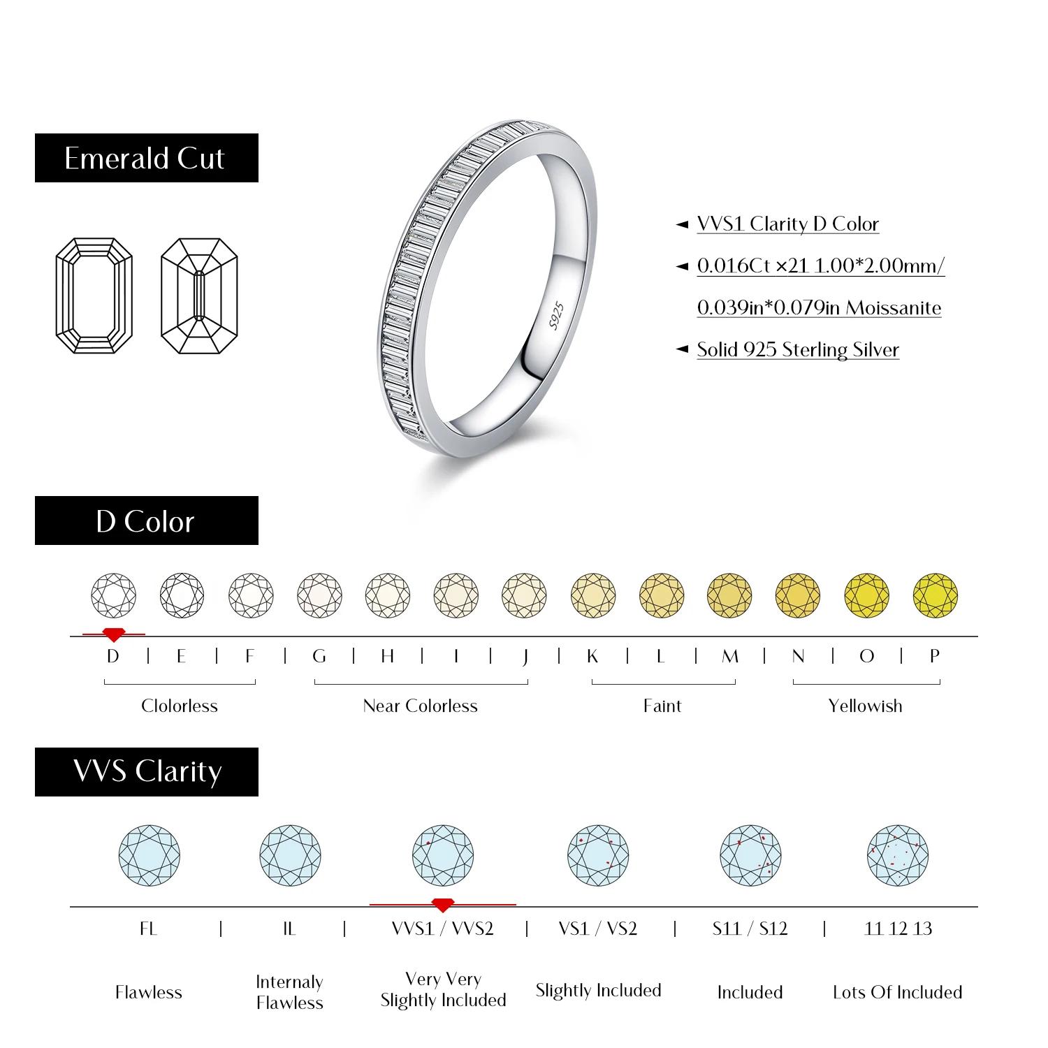 MODIAN – bagues empilables rectangulaires en Moissanite, couleur D éblouissante, en argent Sterling