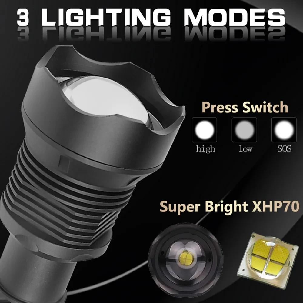 Lampe de poche Ultra LED en alliage d'aluminium, 2024 lumens, compagnon zoomable, camping, urgences,