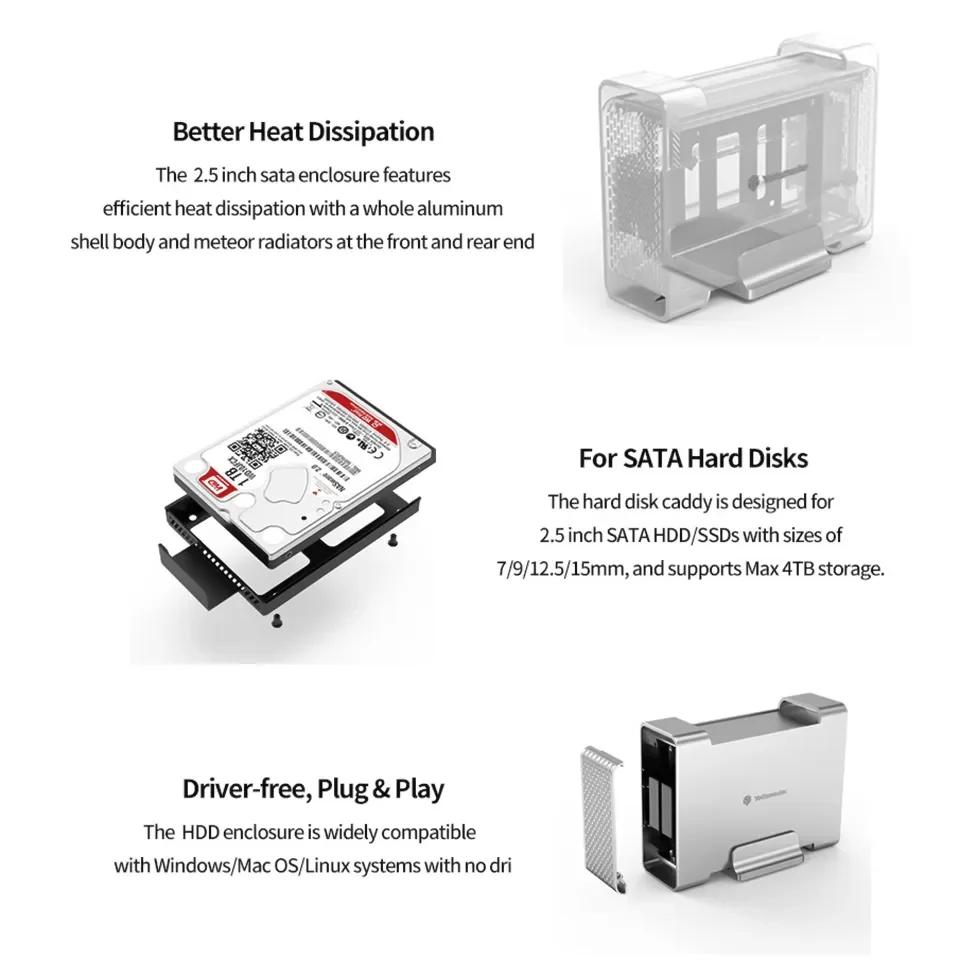 Yottamaster HOT 2.5 pouces boîtier de disque dur HDD SSD SATA3.0 5Gbps 10Gbps boîtier de disque dur