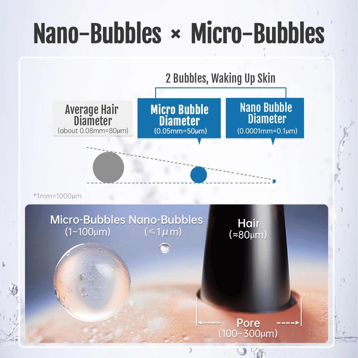 BriskSpring Micro générateur de bulles pour Showhead G1/2 connecteur pomme de douche filtre Nanobble
