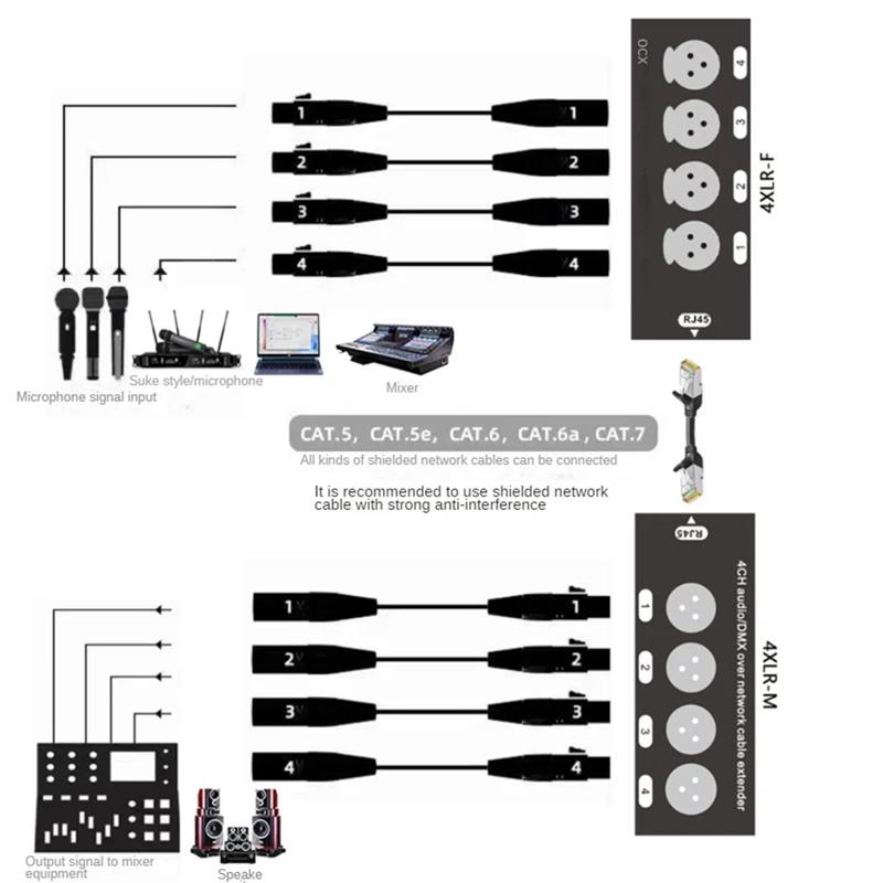 Câble d'extension audio et DMX sur réseau, prolongateur de signal mâle et femelle, 4 canaux, 3 broch