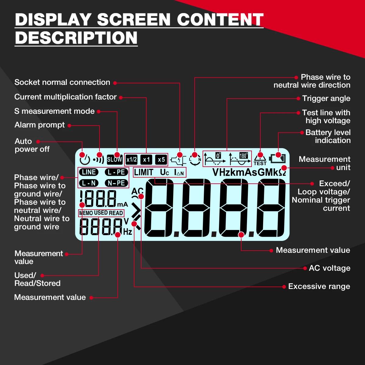 HABOTEST HT5910 testeur de commutateur de fuite LCD compteur de résistance numérique RCD/test de bou