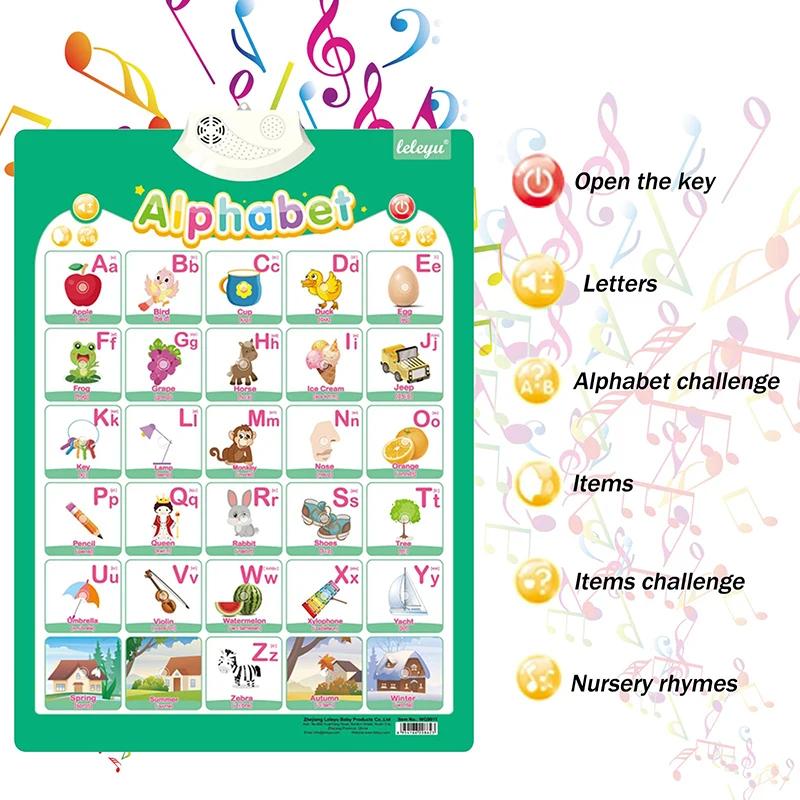 Affiche parlante anglaise, chiffres de l'alphabet, Fruits, animaux, tableau mural électronique inter