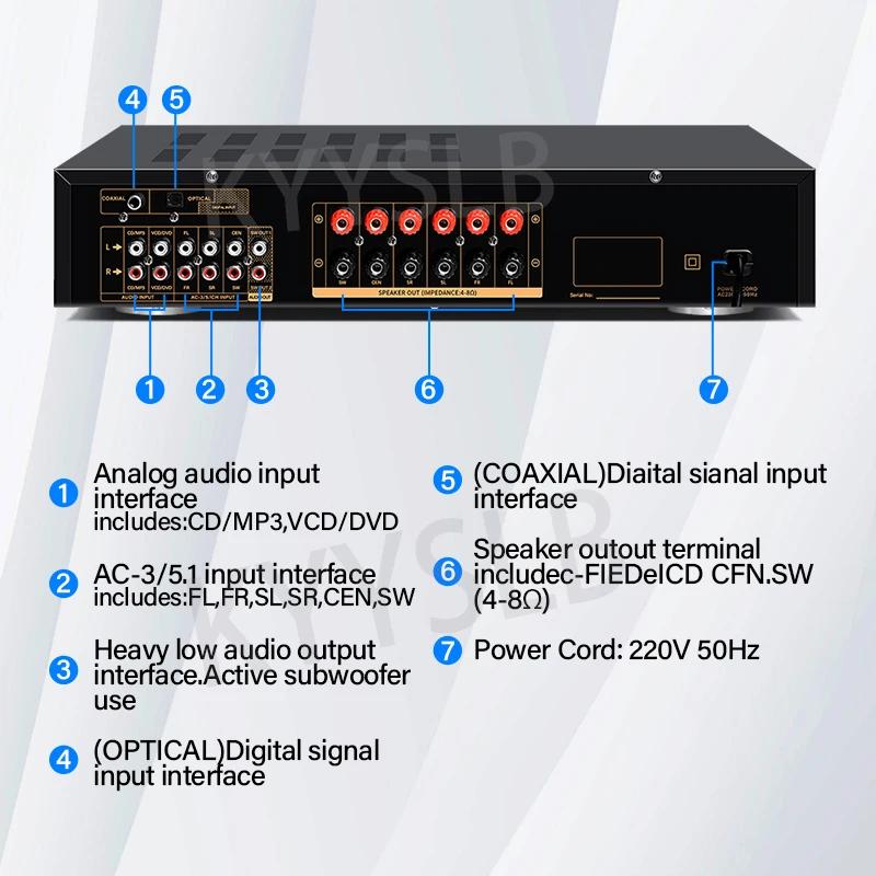 KYYSLB 900W 5.1 amplificateur de son Bluetooth pour haut-parleurs Audio HIFI karaoké fièvre système