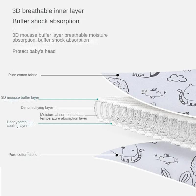 Siège d'auto pour bébé, Support de tête réglable pour poussette, sangle de soulagement du cou, ceint