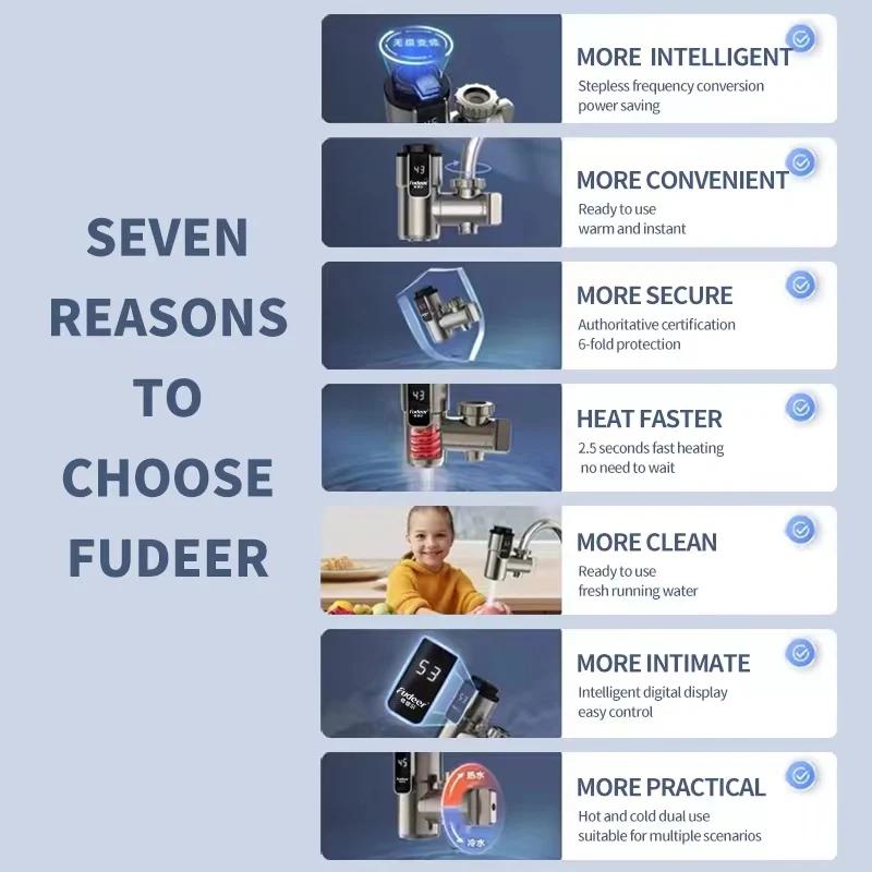 Fudeer chauffe-eau électrique connecteur de robinet de cuisine adaptateur de robinet d'eau chaude in