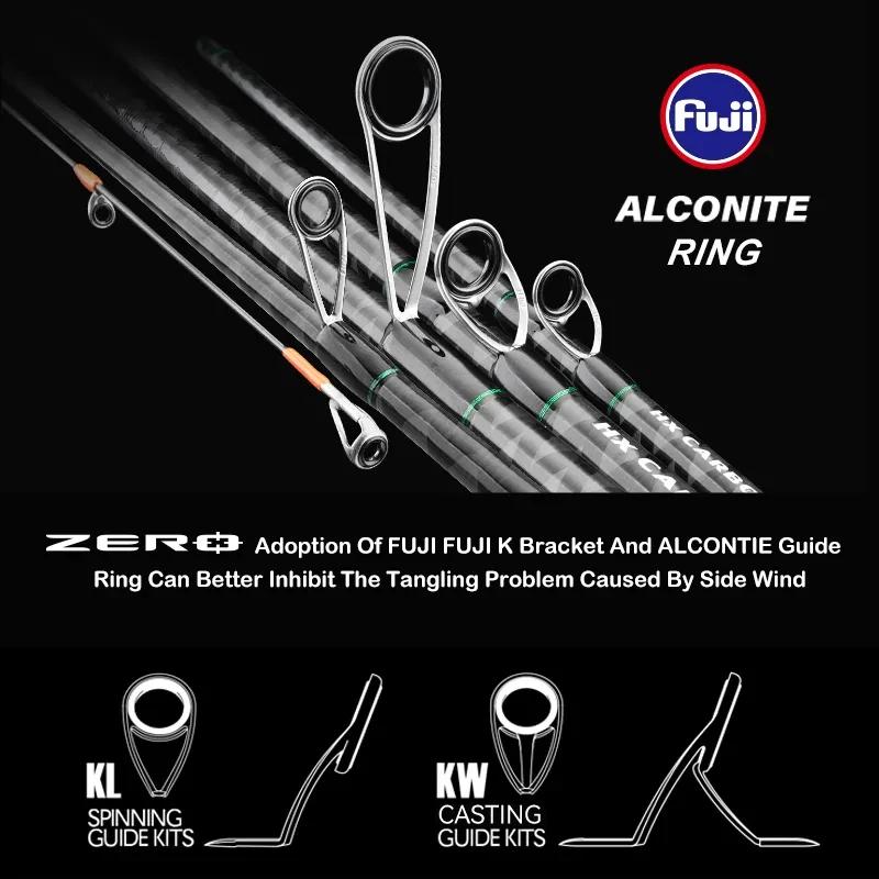 Canne à pêche BFS PURELURE UL légère carbone - Pêche truite casting flux bar roche