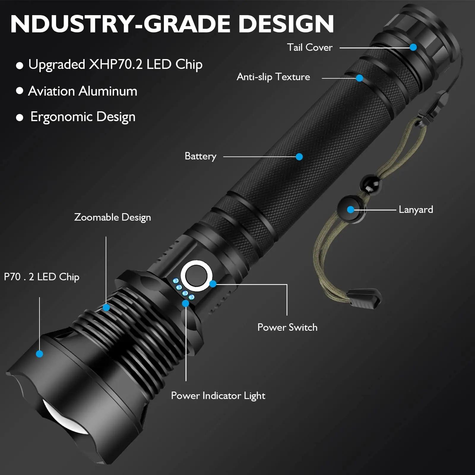Lampe de poche Ultra LED en alliage d'aluminium, 2024 lumens, compagnon zoomable, camping, urgences,