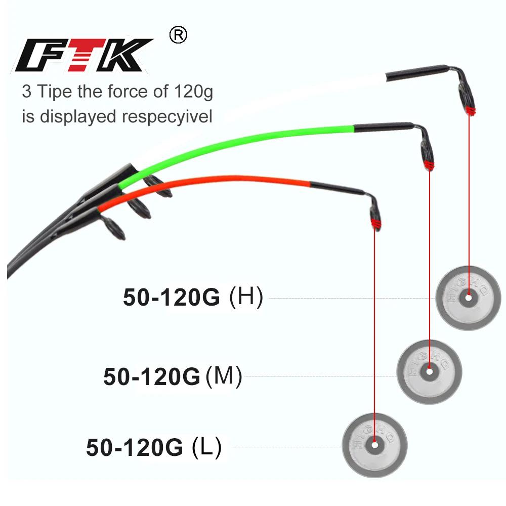 FTK Fiber Glass Top Tip M/L/H 50-120g Feeder carp rod Top Tip Accessoires de pêche Matériel de pêche