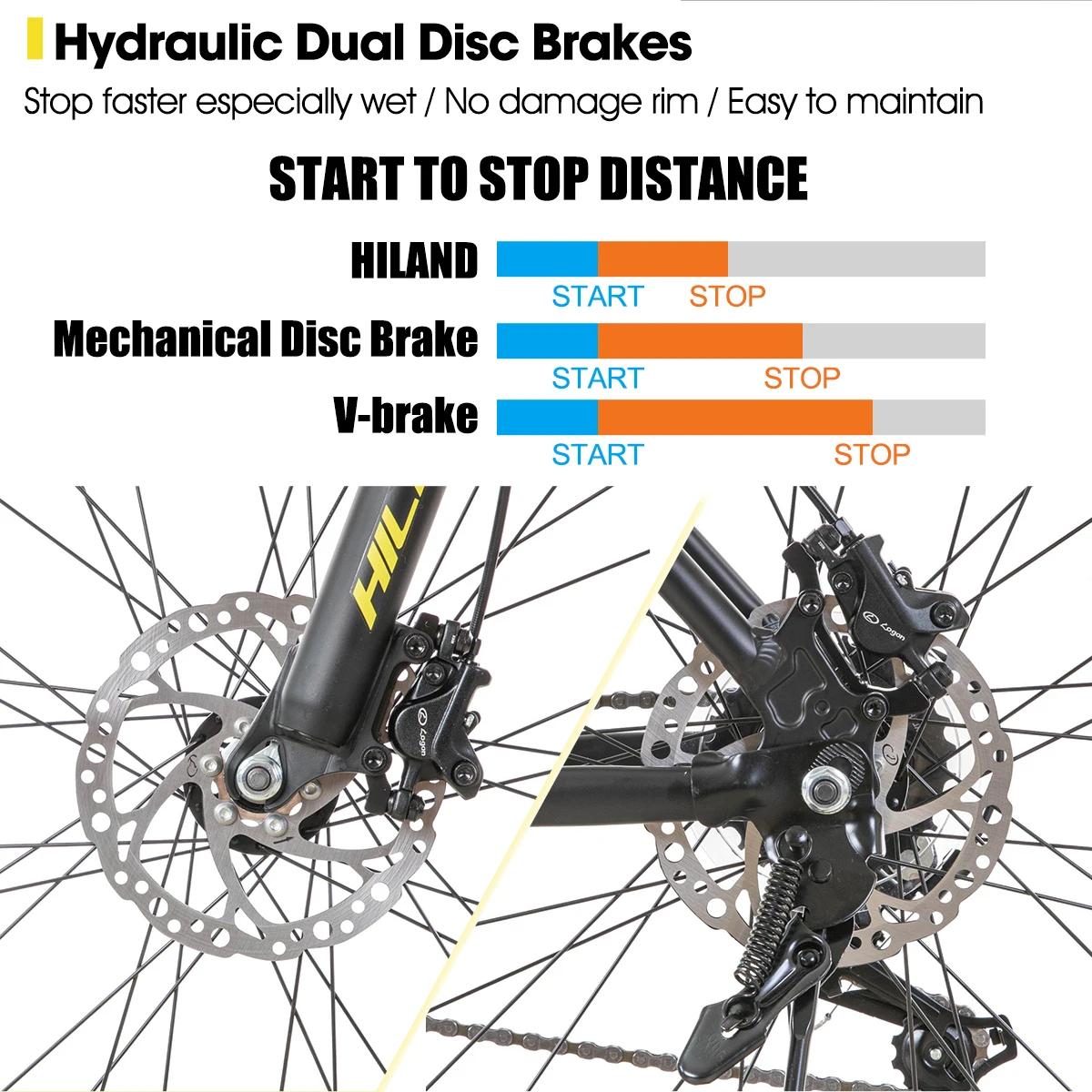 Hiland-Vélo de montagne à 21 vitesses en aluminium, freins à disque hydrauliques, fourche à suspensi