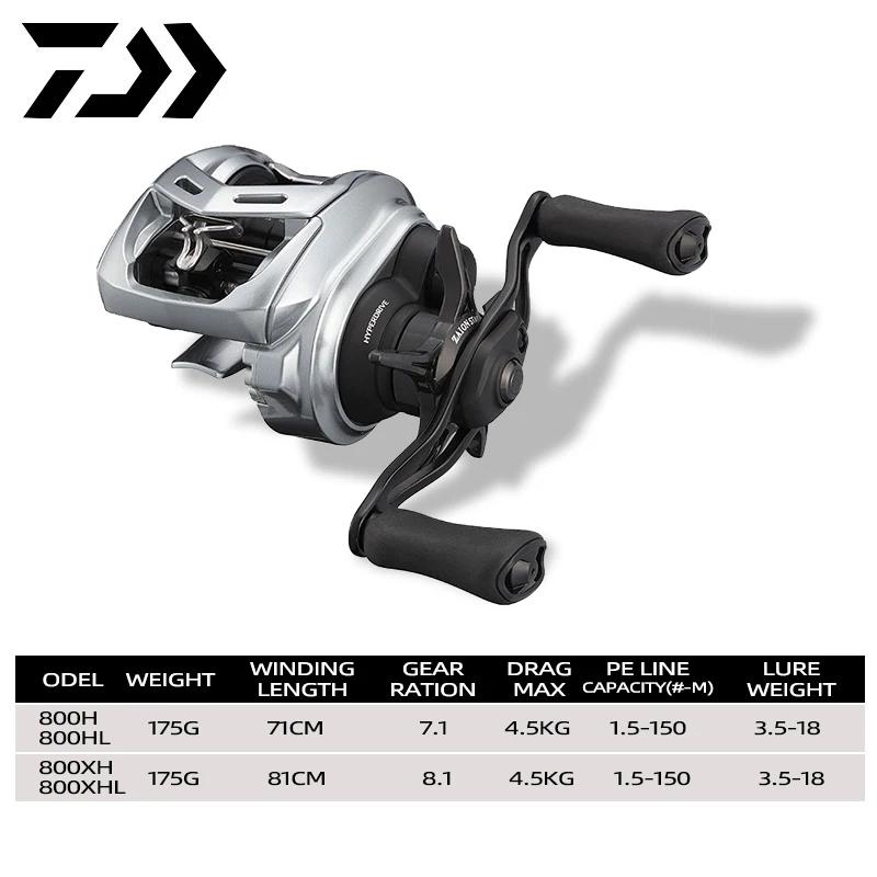 Moulinet Daiwa ALPHAS SV TW 2022 - Baitcasting eau salée traînée 175kg pour pêche sportive