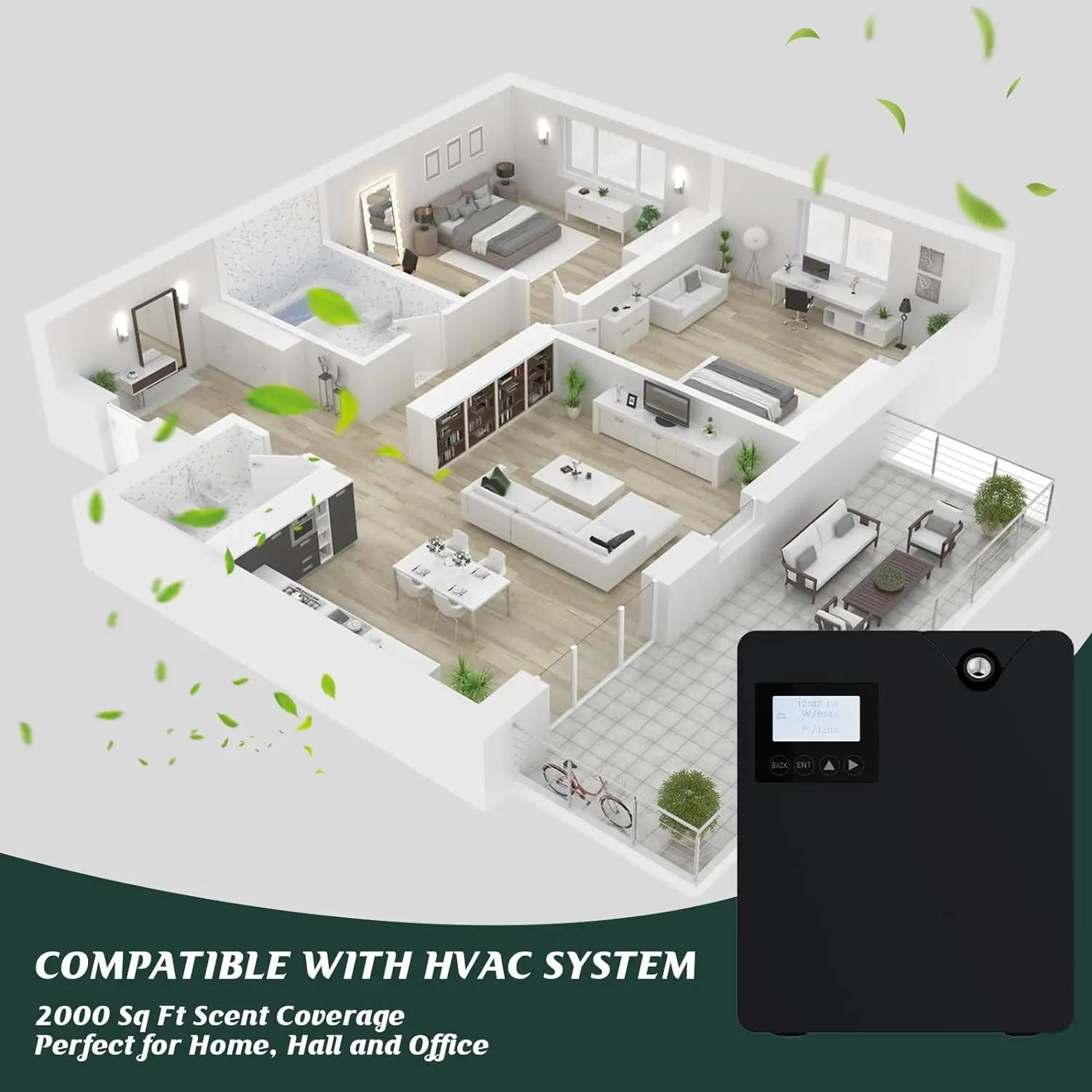 Diffuseur d'arôme d'huile essentielle intelligent Bluetooth et WiFi synchronisation
