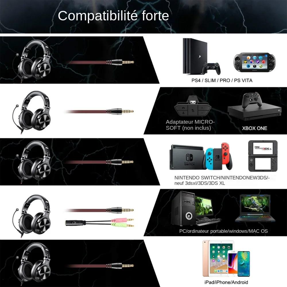 Casque de jeu Oneodio A71M