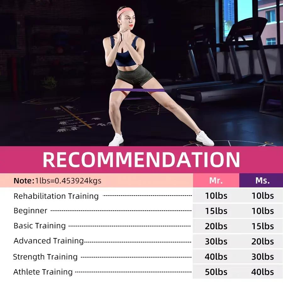 Ensemble de bandes de résistance élastiques pour la remise en forme