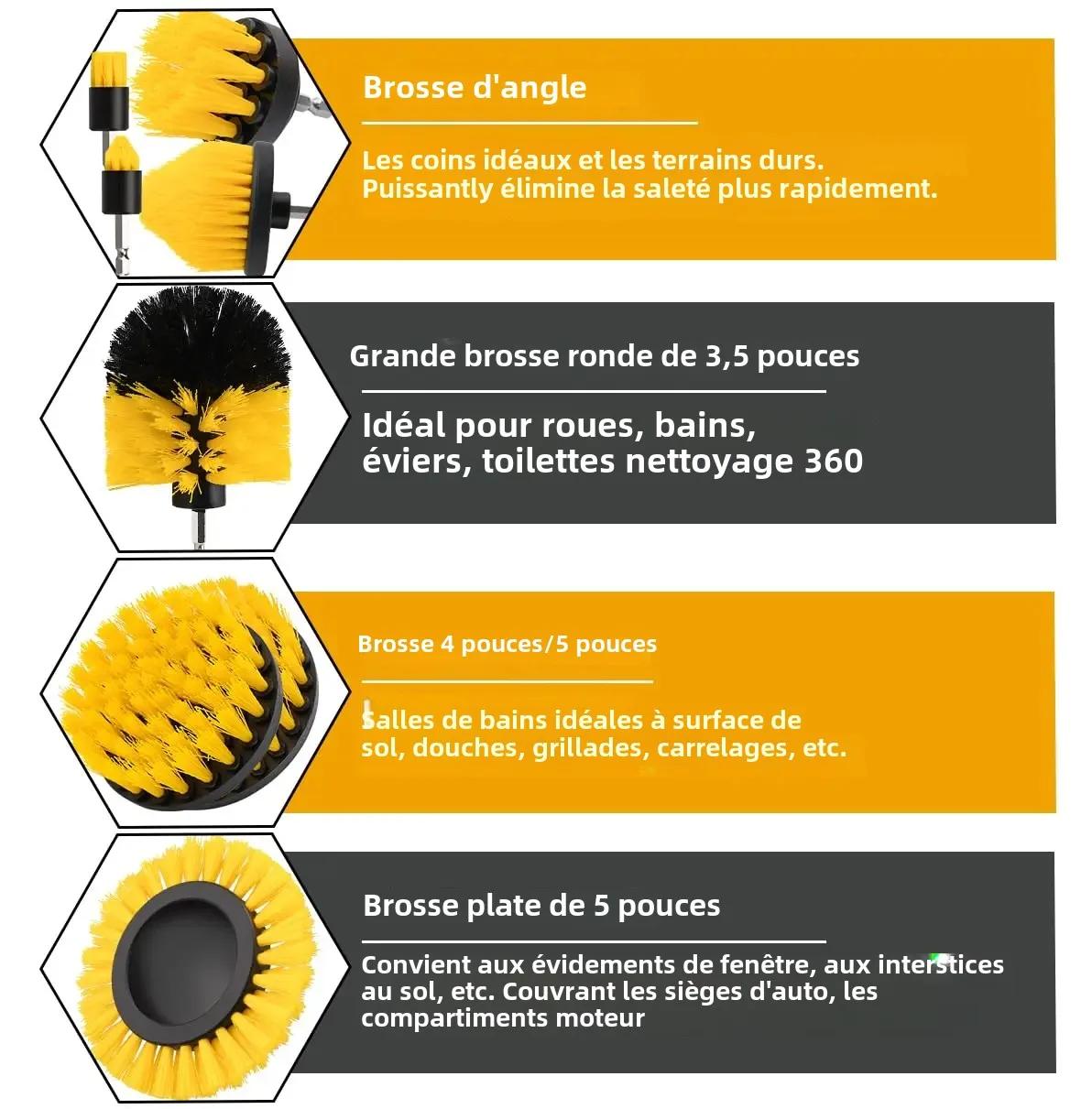 Ensemble de fixation de brosse de nettoyage