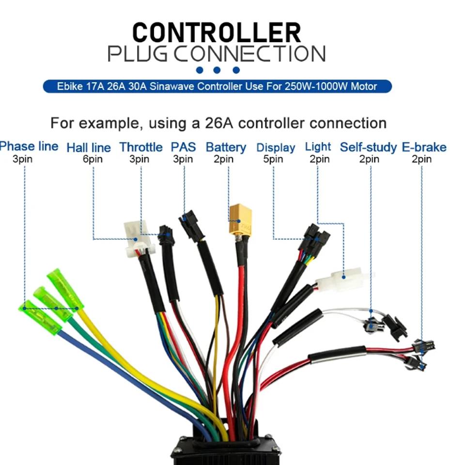 Kit de roue à moteur électrique 36V/48V 500W