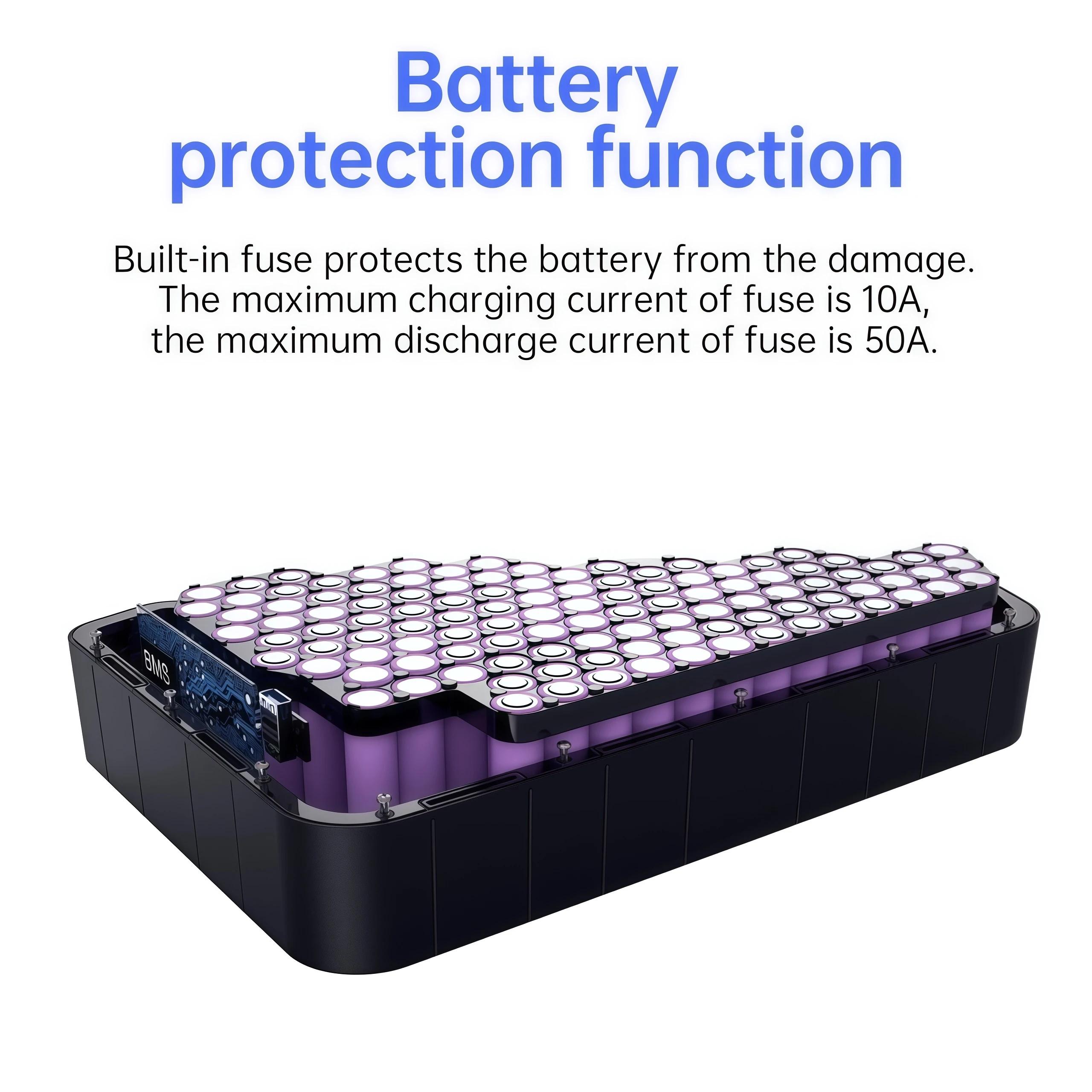 Batterie triangulaire pour vélo électrique 36V 48V 52V 60V 72V, cellules 21700, adaptée au cyclisme longue distance, pour moteurs 250W-3000W