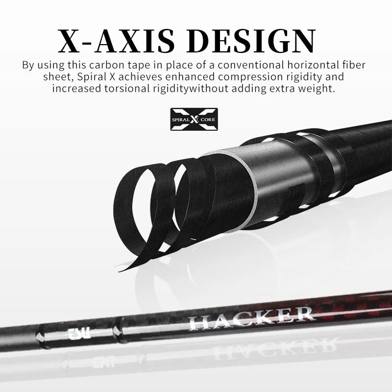Canne à pêche professionnelle TSURINOYA PROFLEX Ⅲ 1.95 2.01 2.10m 2.21m