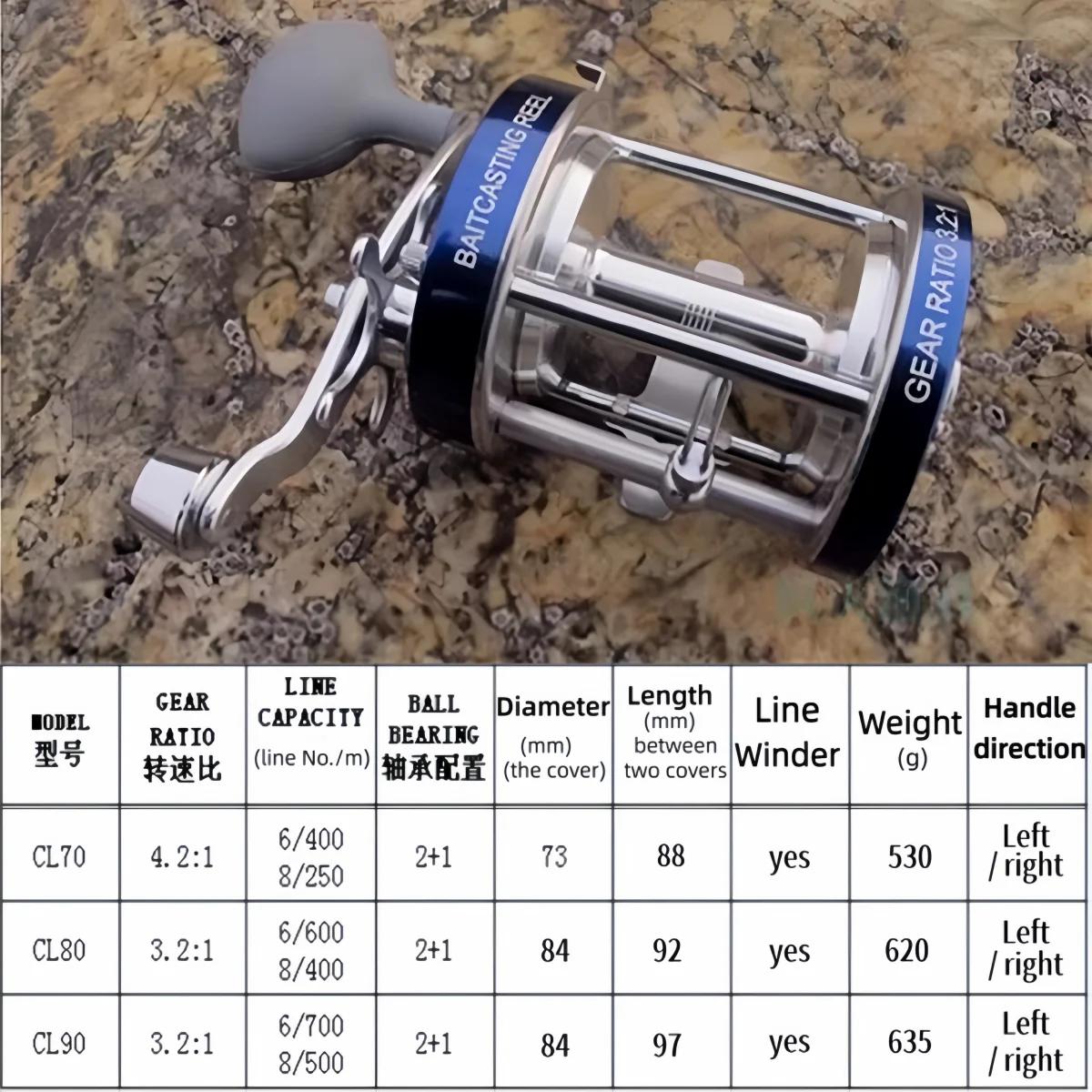 Moulinet pêche mer métal CL90 bateau traîne - Tambour gros capacité eau salée antirouille