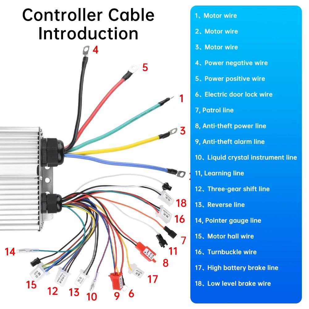 Contrôleur de moteur à courant continu sans balais Intelligent pour vélo électrique 5000W 48V/60V/72V/84V, avec Double Tube MOS, accessoires pour Scooter électrique