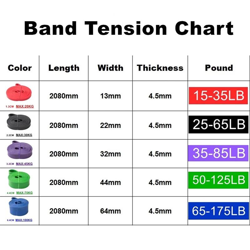 Ceinture élastique de sport audacieuse