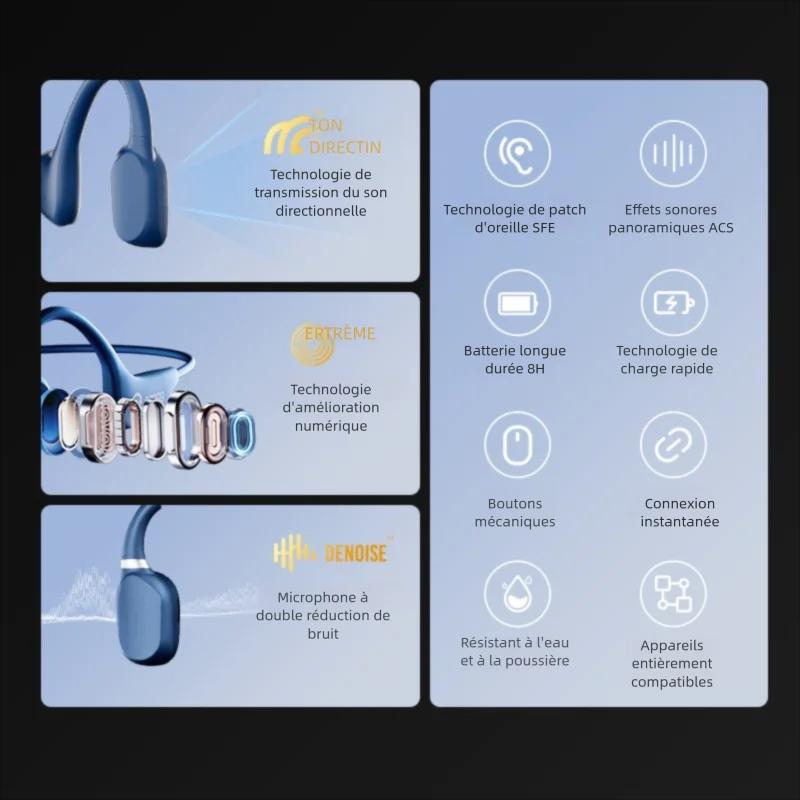 Sanag A5X véritable Conduction osseuse casque sans fil Sport oreille ouverte Bluetooth écouteurs 3D stéréo son Flash-ven