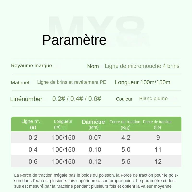Kingdom Micro Fly 100M 150M tresse PE ligne de pêche 4 brins 0.2 # /0.4 # /0.6 # Distance de coulée lointaine de 9 à 1