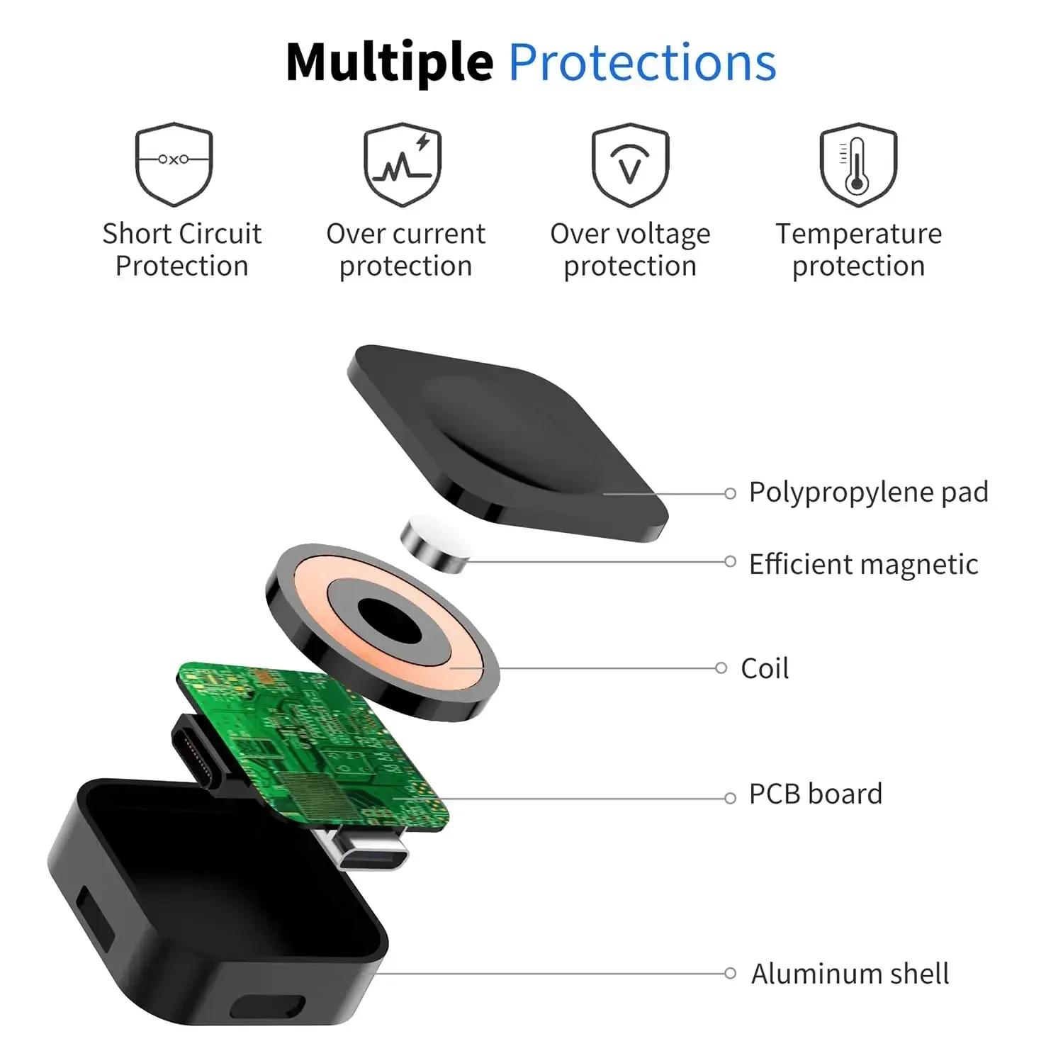 Chargeur magnétique portable sans fil rapide pour iWatch Series 9 8 7 6 5 SE, chargeur de conversion Type C pour iWatch Series 6 5 3 2 1