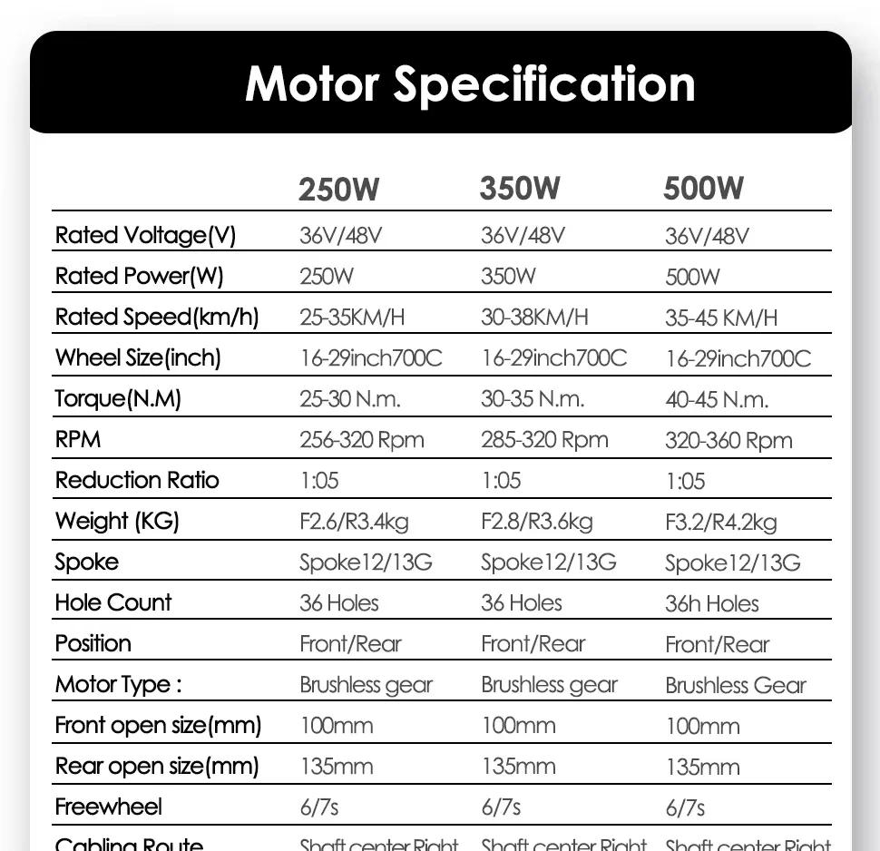 Kit de conversion de vélo électrique 36V 48V 250W 350W 500W