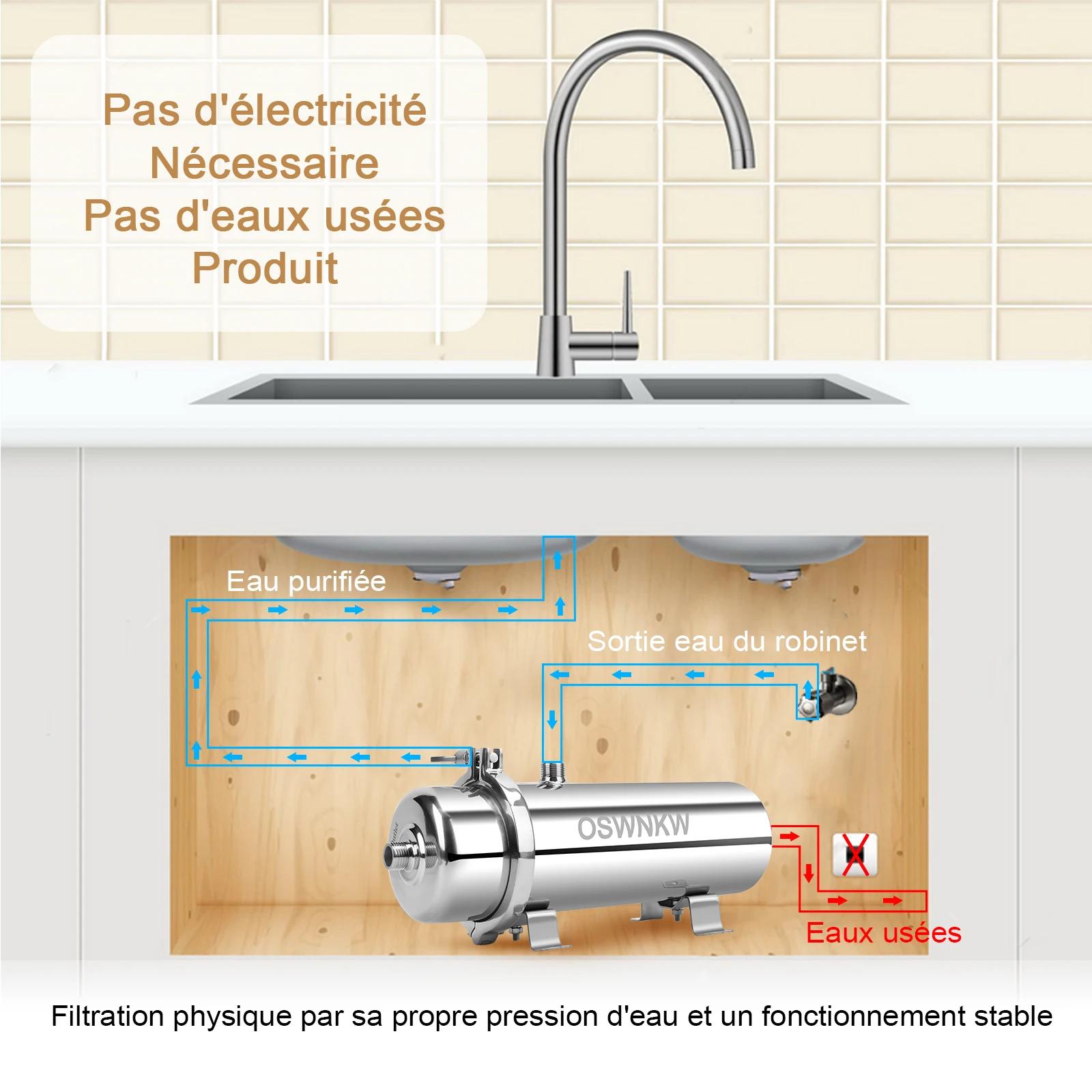 Purificateur d'eau pour toute la maison