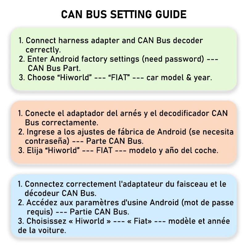 Décodeur de bus CAN de harnais mini-ISO