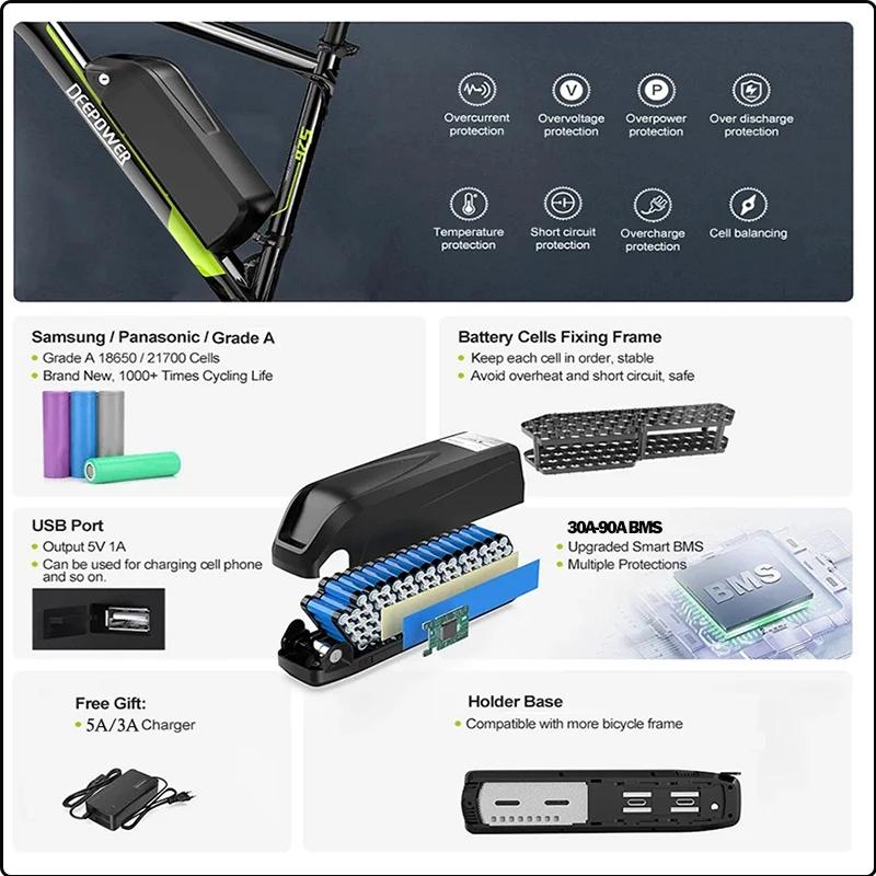 Batterie de vélo électrique 72V 3000W 60Ah