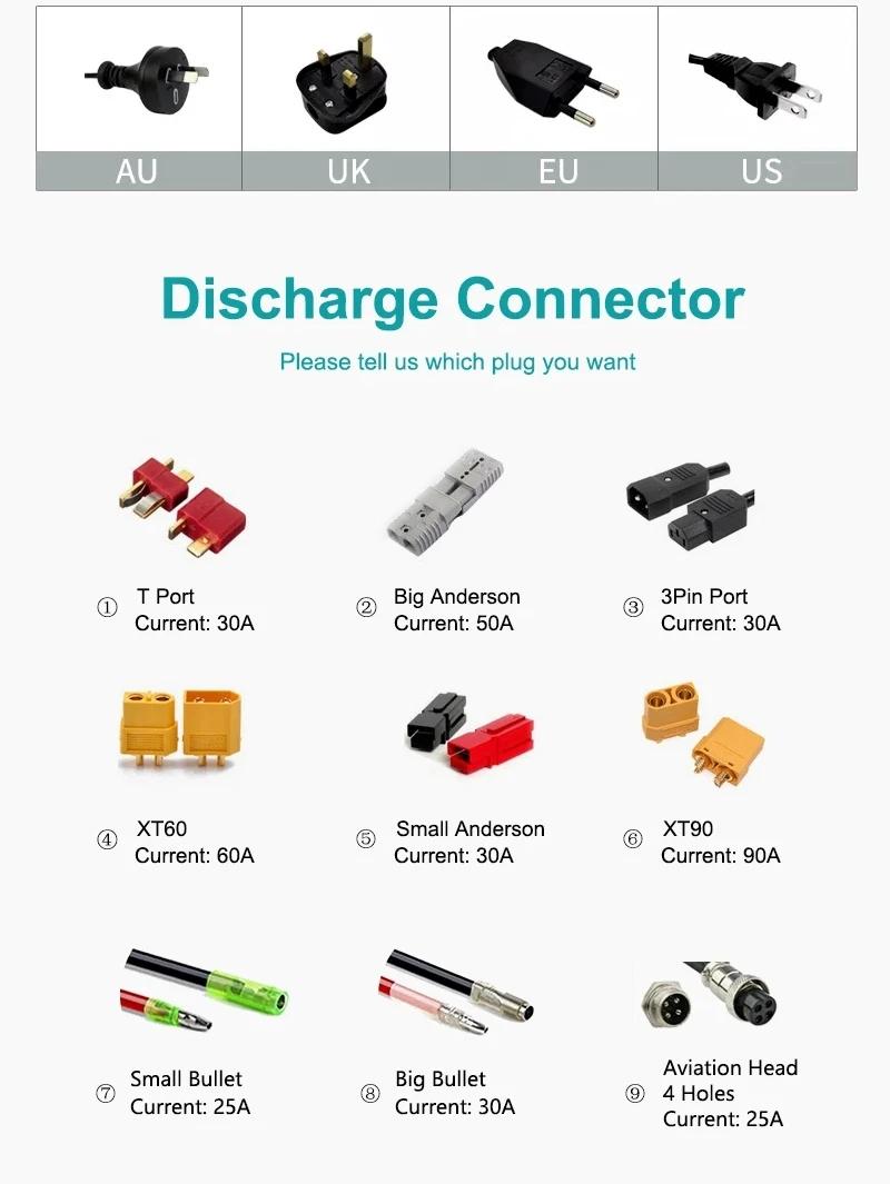 Batterie triangulaire pour vélo électrique 36V 48V 52V 60V 72V, cellules 21700, adaptée au cyclisme longue distance, pour moteurs 250W-3000W