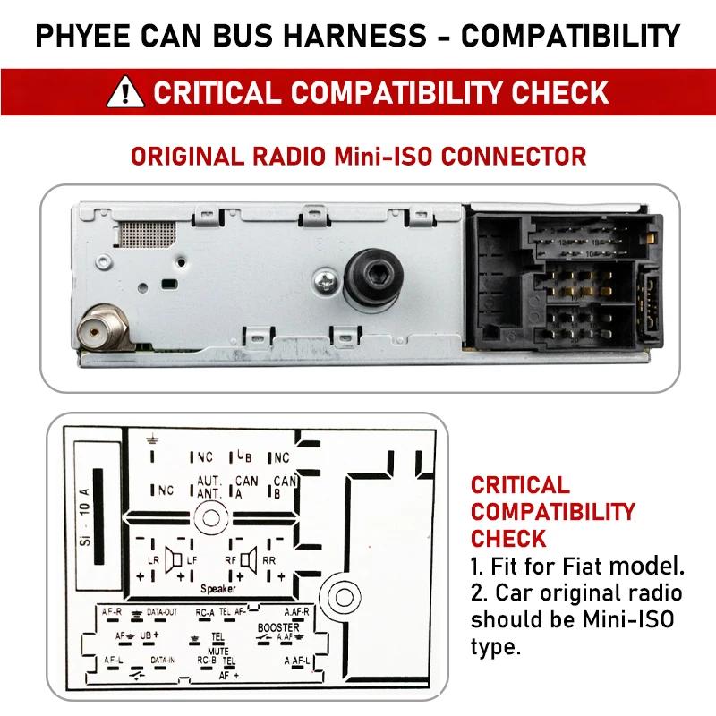 Décodeur de bus CAN de harnais mini-ISO