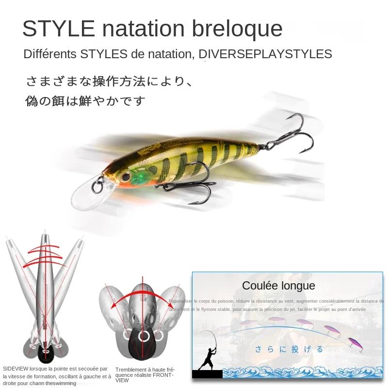 BEARKING Squad Minnow 95mm 14.8g 65mm 6g système de poids en tungstène SP leurres de pêche couleurs assorties manivelle